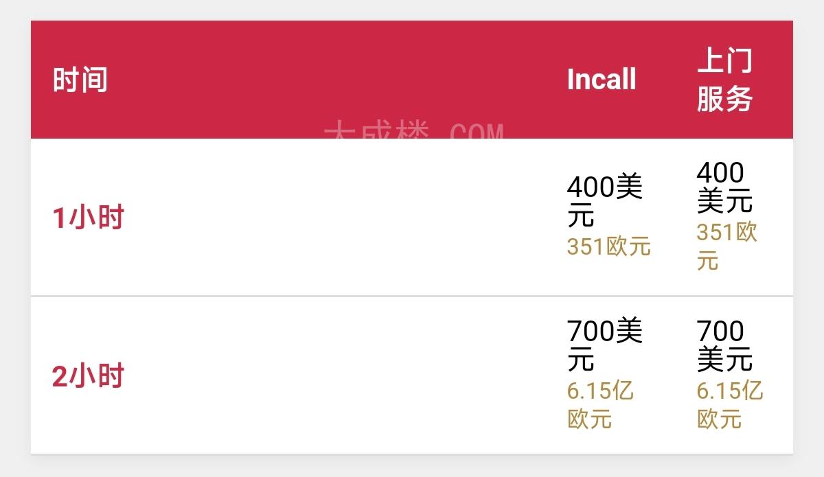 佛山俄罗斯洋酒
